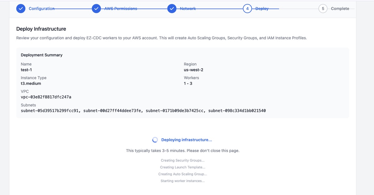 Deployment in progress showing status and provisioning steps